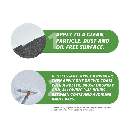 Waterproof grey roof sealant - waterproof,